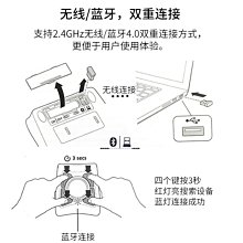 商品縮圖-6