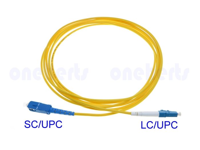 現貨供應 FC ST單模單芯光纖跳線3米ST FC/UPC光纖轉接 光纖跳接 多模雙芯 光纖短接線 光纖線 另有多模