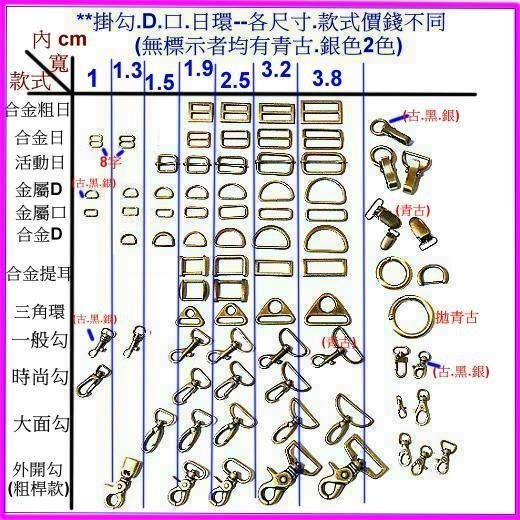 吉米兒~五金配材-3.2cm合金旋轉勾/問號鉤/問號勾- ~吉米兒~生活創意館