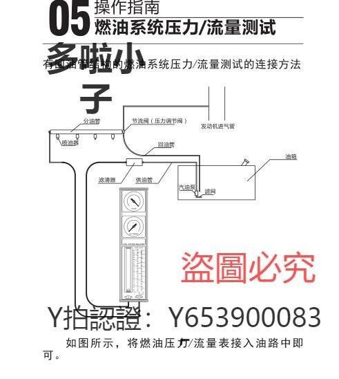 全館免運 檢測儀F831汽車電子燃油系統綜合分析儀 汽車發動機檢測儀 燃油壓力表 可開發票