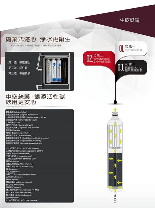 含安裝【北區高品質淨水網】Buder 普德  BD-3020 雙溫按押式桌上型飲水機;含三道生飲濾心