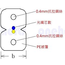 商品縮圖-3