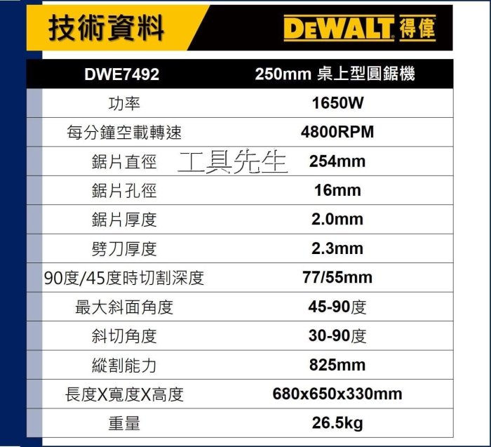 含稅價／DWE7492【工具先生】公司貨 得偉 DEWALT 木工 10吋 桌上型圓鋸機 平台圓鋸機 桌上圓鋸機