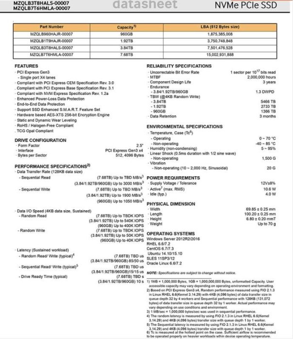 Samsung/三星PM1733 1.92T 3.84T 2.5寸U.2企業級PCIE4.0固態硬碟