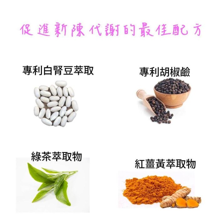 小翰館 薑黃綠茶 美麗配方  白腎豆  促進代謝 外食必備 兒茶素 茶多酚  甜食 外食 大餐 幫助消化【神農嚴選】