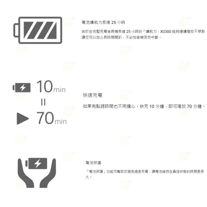 SONY SRS-XG300 可攜式無線藍牙喇叭公司貨IP67 防水25小時續航| Yahoo