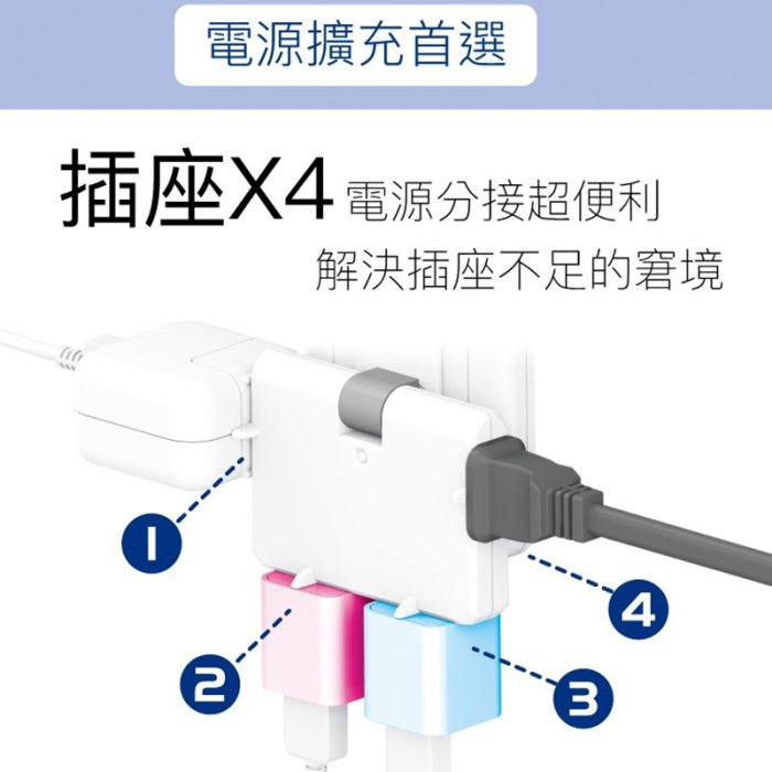 【珍愛頌】DC026 新安規 台灣製 可轉向 4座3面插頭 一轉四 一分四 防火材質 體積小 BSMI認證 轉接頭