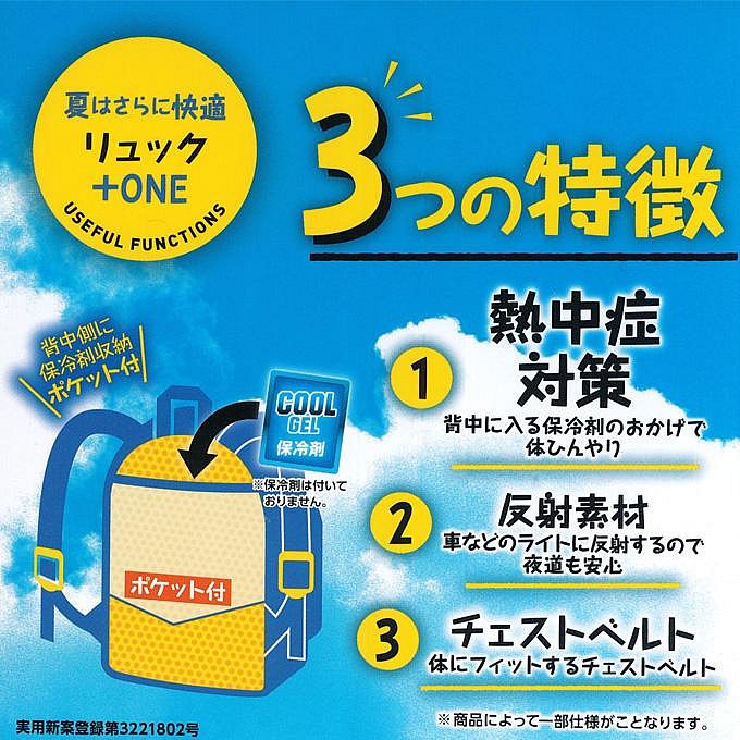 ☆88玩具收納☆日本 254644 新幹線 火車列車 藍色書包輕量化兒童後背包開學側背包/上學手提包 6L 特價