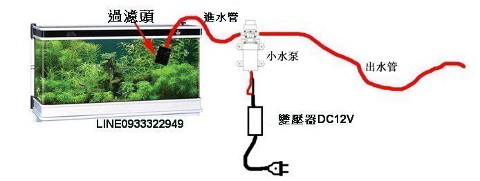 電動噴霧機 噴霧器 消毒機 噴藥機 泵浦 高壓馬達 馬達 水泵 抽水機 洗車機 自吸式直流水泵12V 壓力開關 太陽能