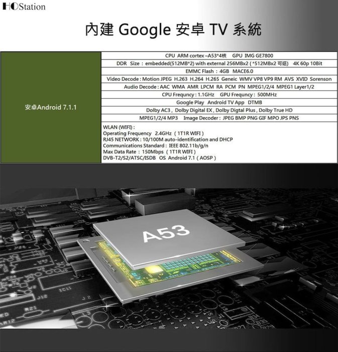 HOStation 65吋 4K 無線連網智慧型電視 強強滾 內建機上盒 網路電視 連網 玻璃面板