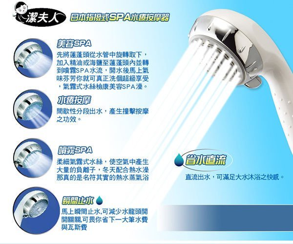 潔夫人日本指撥式SPA水療按摩器蓮蓬頭(白色)