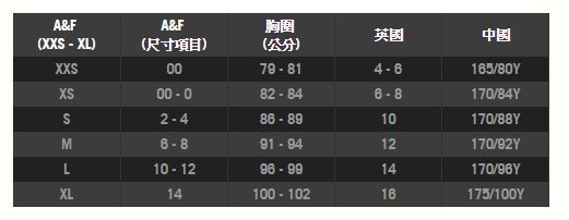 Maple麋鹿小舖 Abercrombie&Fitch ＊ AF 深藍色細肩蕾絲背心Blythe Tank＊(現貨S號)