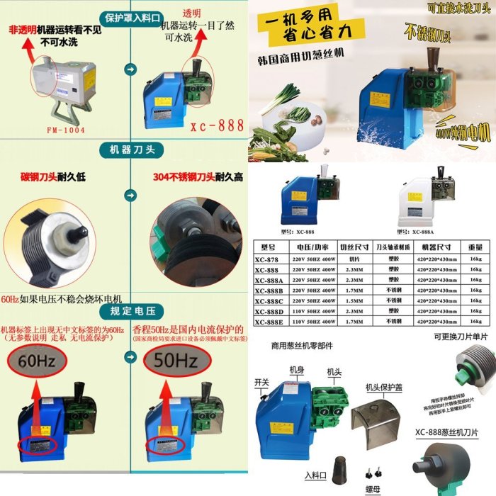 5Cgo【智能】韓國香程大蔥切絲機電動切蔥機烤鴨店切蔥絲機可水洗切蔥神器全鋼刀頭水洗方便XC-187C(1.5mm)含稅