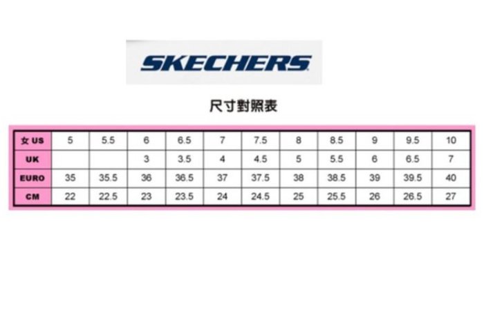 (E9) SKECHERS On-the-GO 運動健走鞋 帆船鞋 休閒鞋 137080NVY 藍 [迦勒]