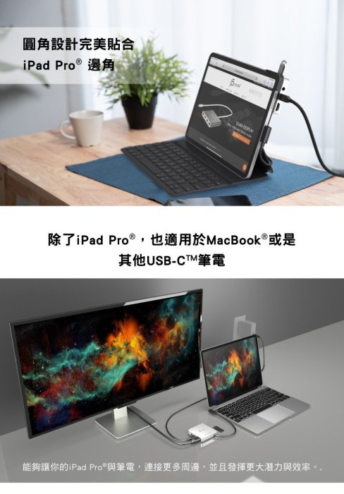 喬格電腦 j5create JCD612 iPad Pro 11”/12.9”專用7合1多功能擴充集線器