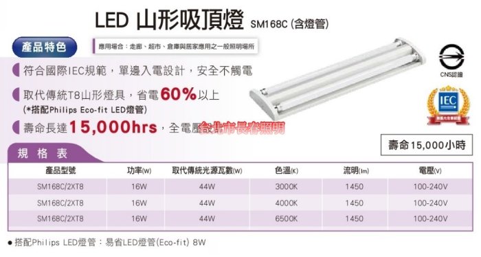 台北市長春路 飛利浦 PHILIPS LED 山型燈 SM168C T8 2尺 雙管 山形燈 含飛利浦單邊入電燈管