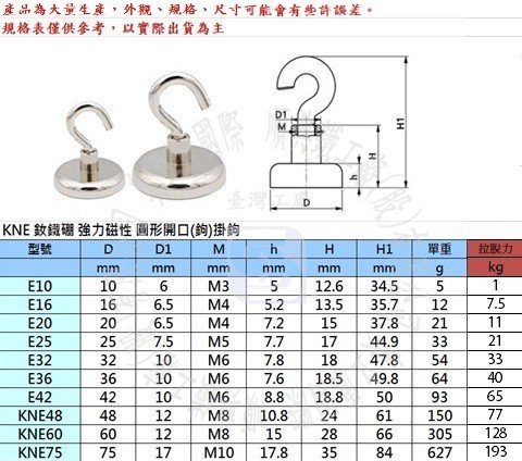 【順典工具/奧立康五金】強力磁性掛鉤 E42/F42 單眼吊環鉤環磁掛 釹鐵硼強磁鐵掛鉤 金屬掛鉤帳篷吊掛露營