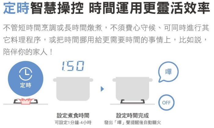 【阿貴不貴屋】櫻花牌 G2926GB 二口玻璃 檯面爐 防空燒 定時定溫 3D雙炫火 瓦斯爐