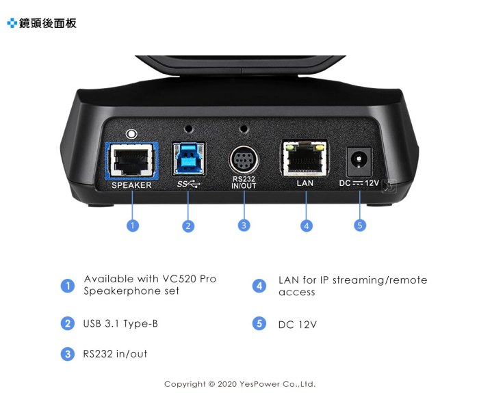 ＊來電優惠＊AVer VC520 Pro 企業級的中大型會議室視訊會議系統/Full HD 1080p/18倍變焦鏡頭