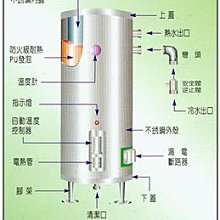 商品縮圖-3