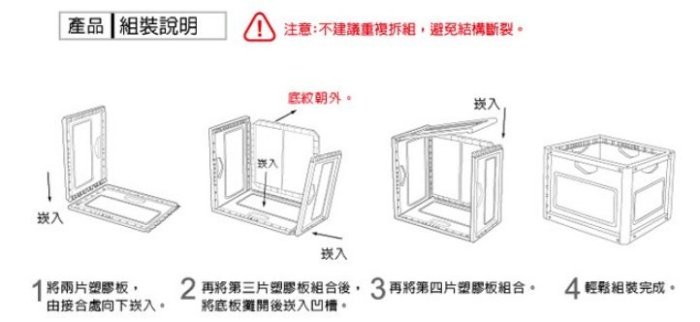 [箱蔭成趣] 請先詢問另有優惠 樹德全國最大經銷商 巧拼收納箱 KD-2638X