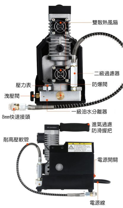 PCP 高壓 氣泵 空壓機 電動打氣機 4500psi 環球 QX 小型 直流12V款