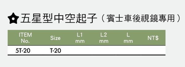 【ToolBox】~ 加拿大-Genius-T20/螺絲起子/五星型中空起子/BENZ後視鏡專用/防盜起子