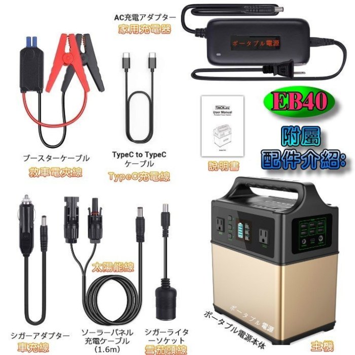 【電池達人】折疊式 太陽能版 + 戶外儲備電源 110V電力 空拍機 發電機 無人機 充電 醫療儀器 街頭表演 露營釣魚