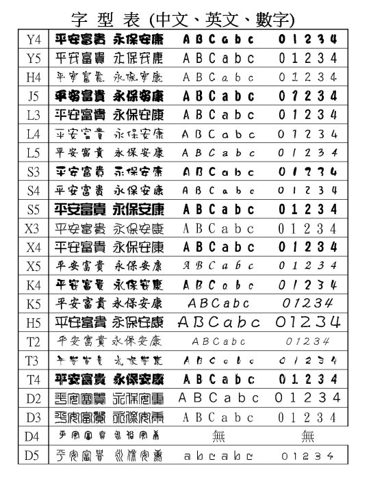 (快速出貨)整組 黑牛角 大小章 9+5分 印章、公司大小章、店名章(營登印章、開戶印章、公司印章、負責人印章、印鑑章)