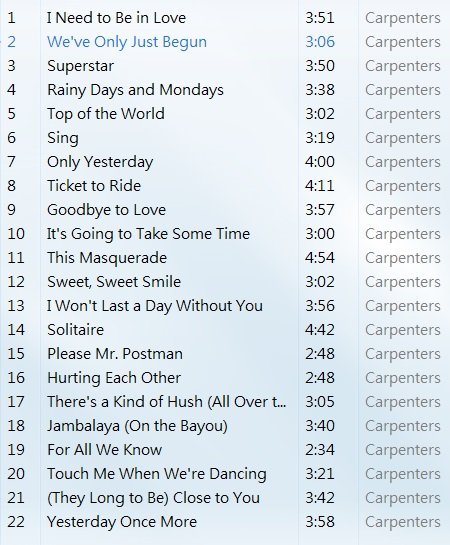 [無殼光碟]EA  Carpenters Twenty Two Hits of the Carpenters CD1