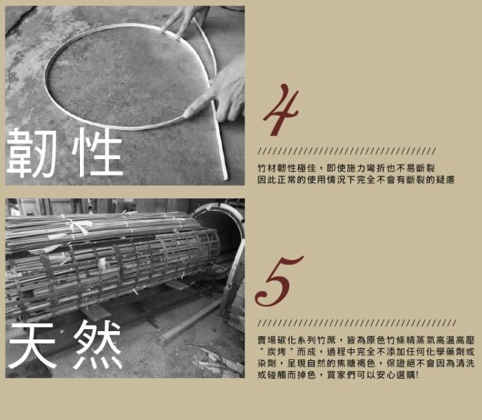 【鹿港竹蓆】11mm 大青竹蓆 6呎×6呎(加大雙人) 100% MIT 台灣製造 硬床適用