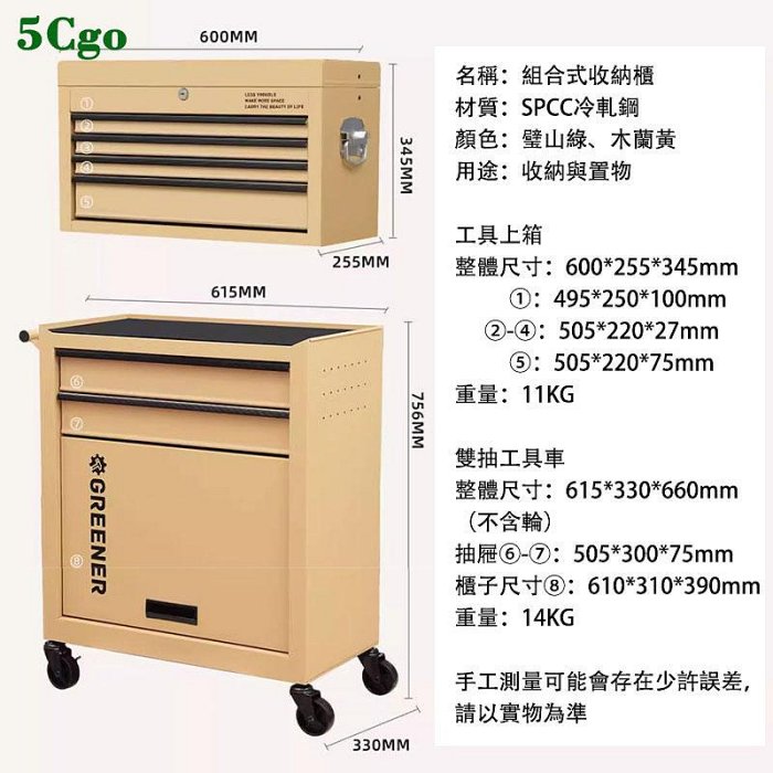 5Cgo【宅神】專業工具櫃工業風小推車工具車抽屜式收納櫃維修櫃子車間工具箱鐵皮紋身工作臺t713120188036