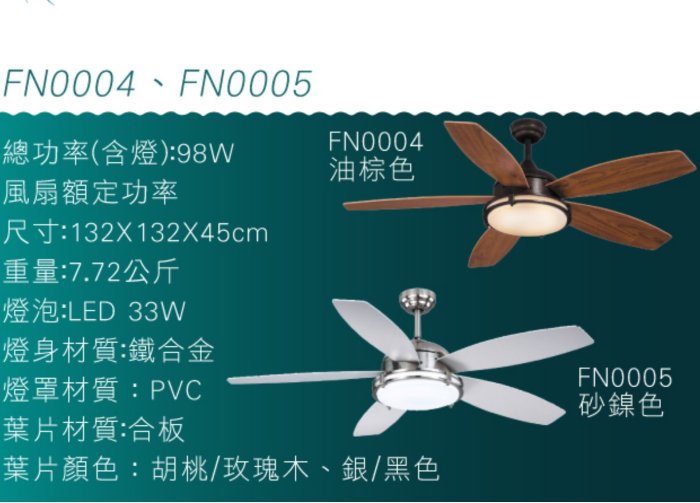 LED 33W 52吋5片葉扇吊扇燈 FN004/FN0005 52吋吊扇燈 52吋5葉吊扇燈 52遙控型LED風扇燈