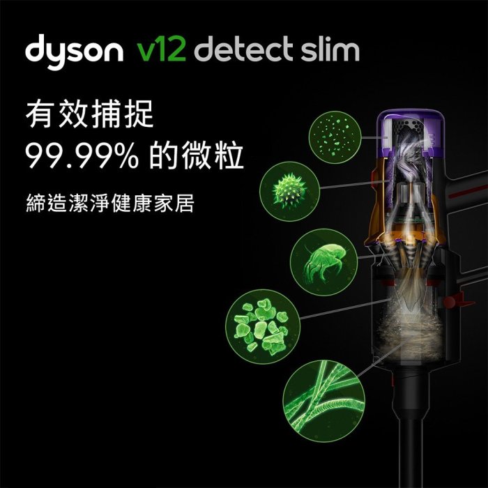 ＊錦達＊【登錄送副廠立架Dyson V12 SV20 Detect Slim Total Clean輕量智能無線吸塵器】