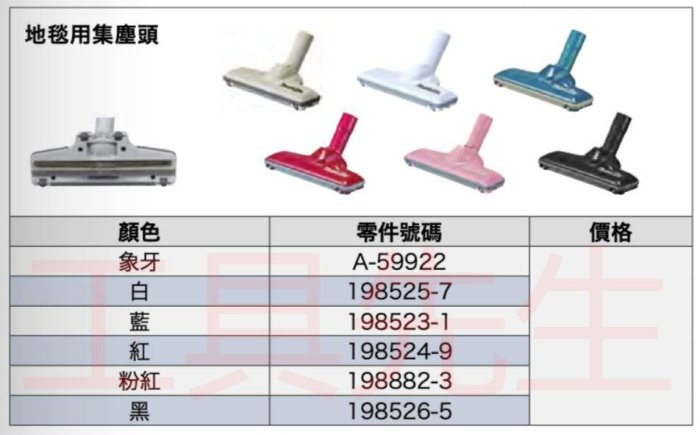 【工具先生】MAKITA 牧田 充電式 吸塵器用 地毯用 吸塵頭 適用原廠：7.2v／10.8v／12v／18v