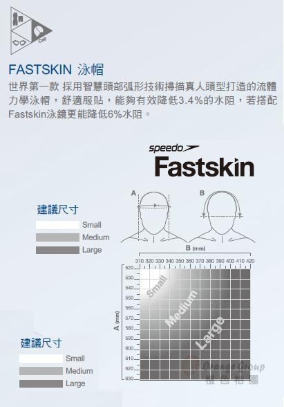 現貨剩S【SPEEDO成人泳帽】成人競技型Fastskin泳帽/SD808216B394黑