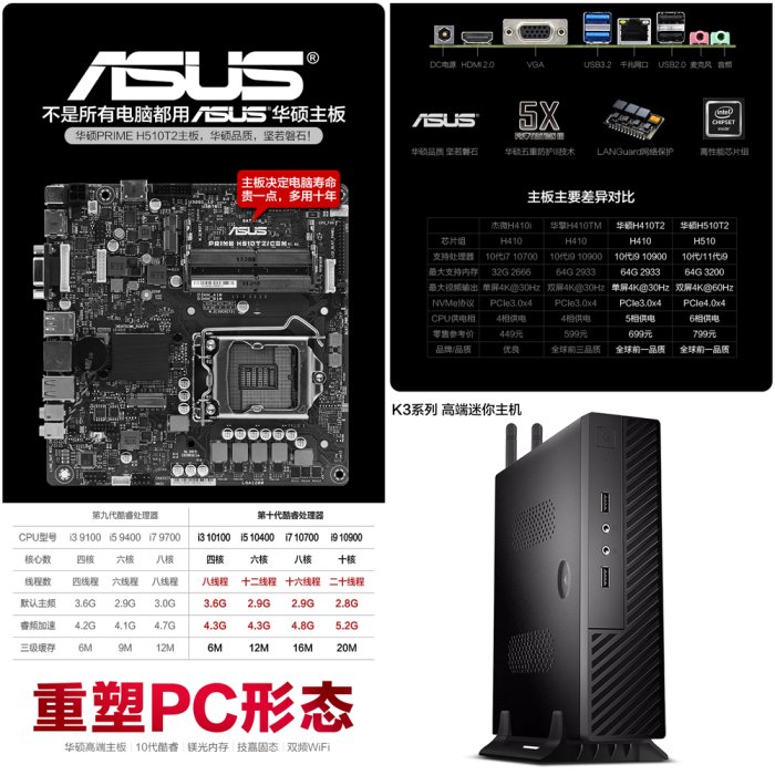 5Cgo【智能】華碩高端迷你小主機電腦高配十代i5/i7/i9微型家用辦公遊戲臺式機鎂光內 華碩H510主板 套餐二含稅