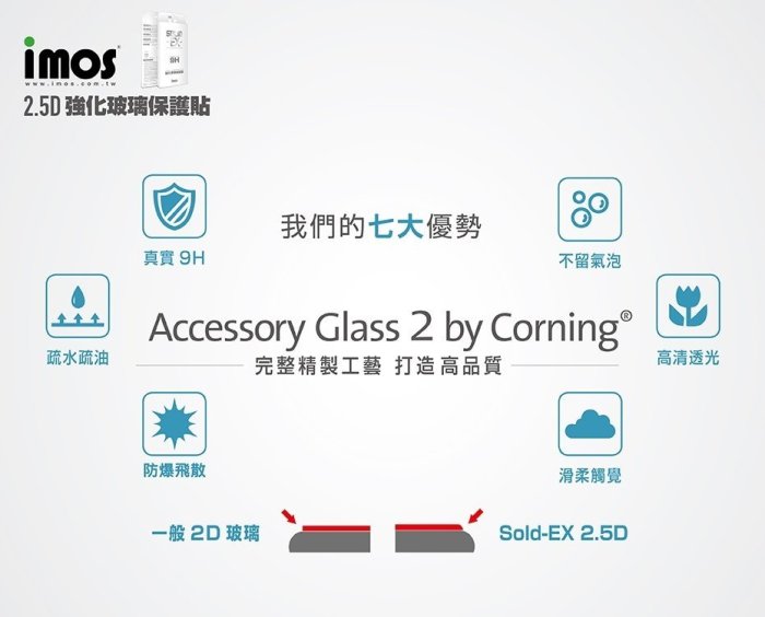超 滿版 IMOS iPhone11 Pro 5.8吋 2.5D平面美觀滿版正面玻璃貼 美商康寧公司授權 AG2bC