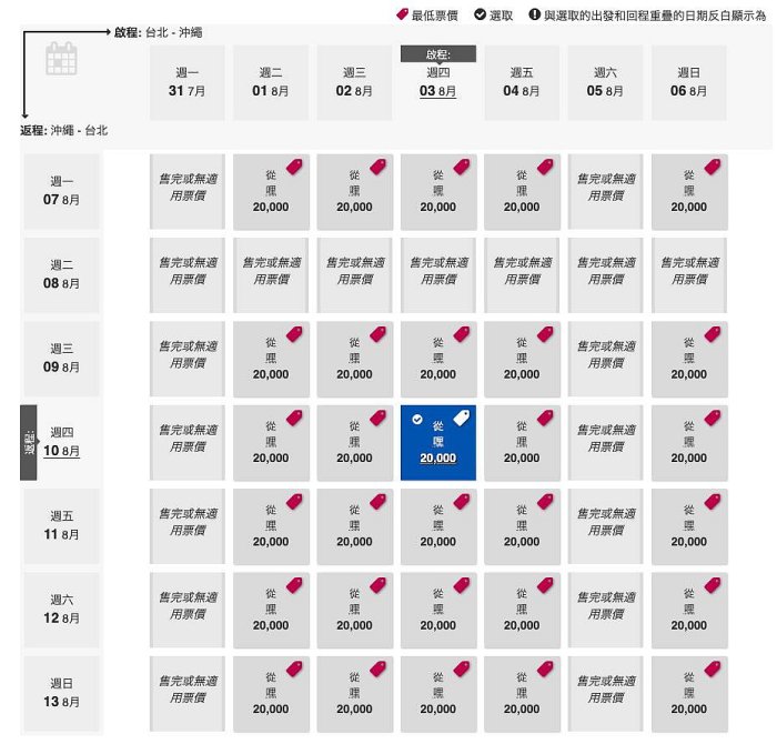 測試商品請勿下標，所有訂單一律取消【貳手殿】貳扌殿