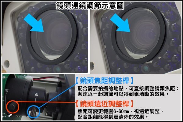 監視器 SONY Effio 720條超高解析 36顆8Φ冷光LED 自動光圈 手動變焦 6~60 mm 車牌攝影機