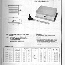 ㊣宇慶S舖㊣ HMTR-L 鎢鋼用永久磁盤 HMTR-1313L