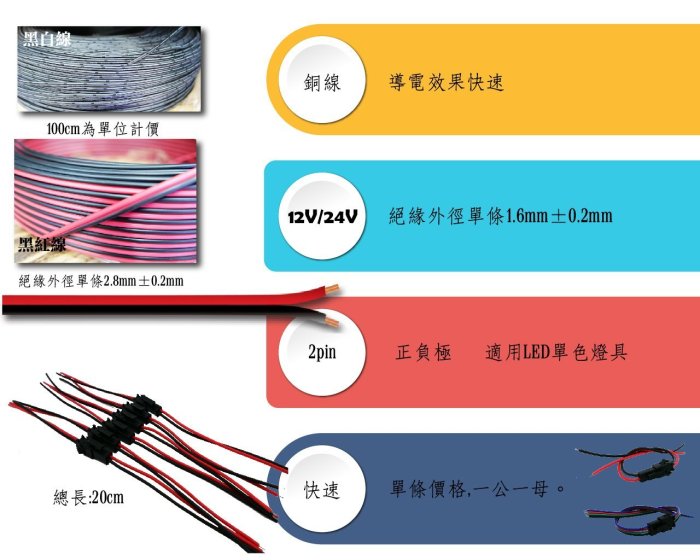 綠能基地㊣細電線 銅線 延長電線 燈條接線 電源線 LED接線 喇叭線 延長線 燈條延長線 銅電線