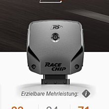 德國 Racechip 外掛 晶片 電腦 RS M-Benz 賓士 B-Class W246 B200 CDI 136PS 300Nm 專用 11+