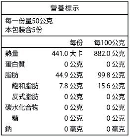 【東和 百年老店】台灣黑麻油 250ml