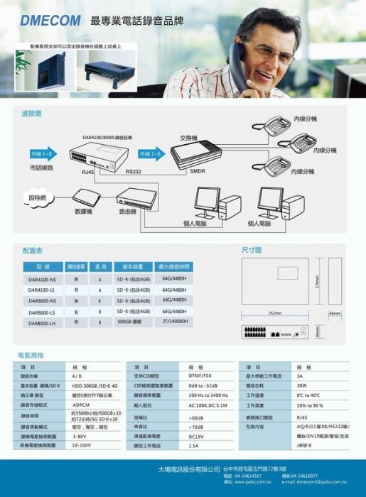 8路 錄音系統 DAR 4100-8 LH 觸控螢幕 500G 硬碟  DMECOM 電話錄音機