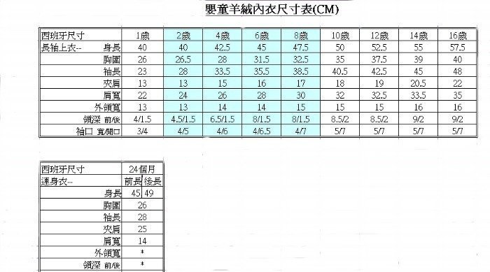 【MIMiGoGo 】( 0288-12) 男女童羊毛內衣長袖(尺寸10/12/14)