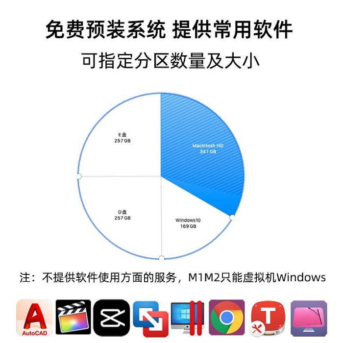 蘋果Macbook pro A1398 A1425筆電iMac一體機升級SSD固態硬碟