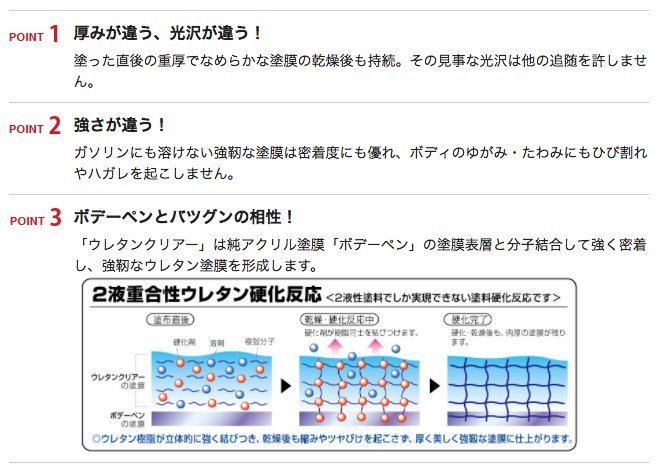 2液超光澤透明漆 適用各種金屬和木製製品 金油 堅硬光亮 超強韌 soft99 油老爺快速出貨