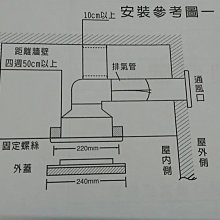 商品縮圖-3