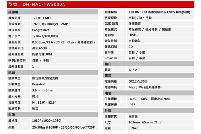 B100 大華2MP監視器 DH-HAC-TW3000N 紅外線攝影機 瑞欣 高雄監視器 紅外線監視器 大華 攝影機